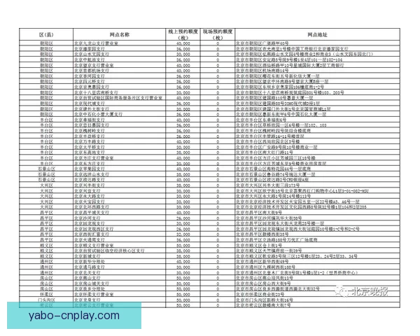 世界杯竞猜赔率平台全面解析及热门赛事投注策略指南